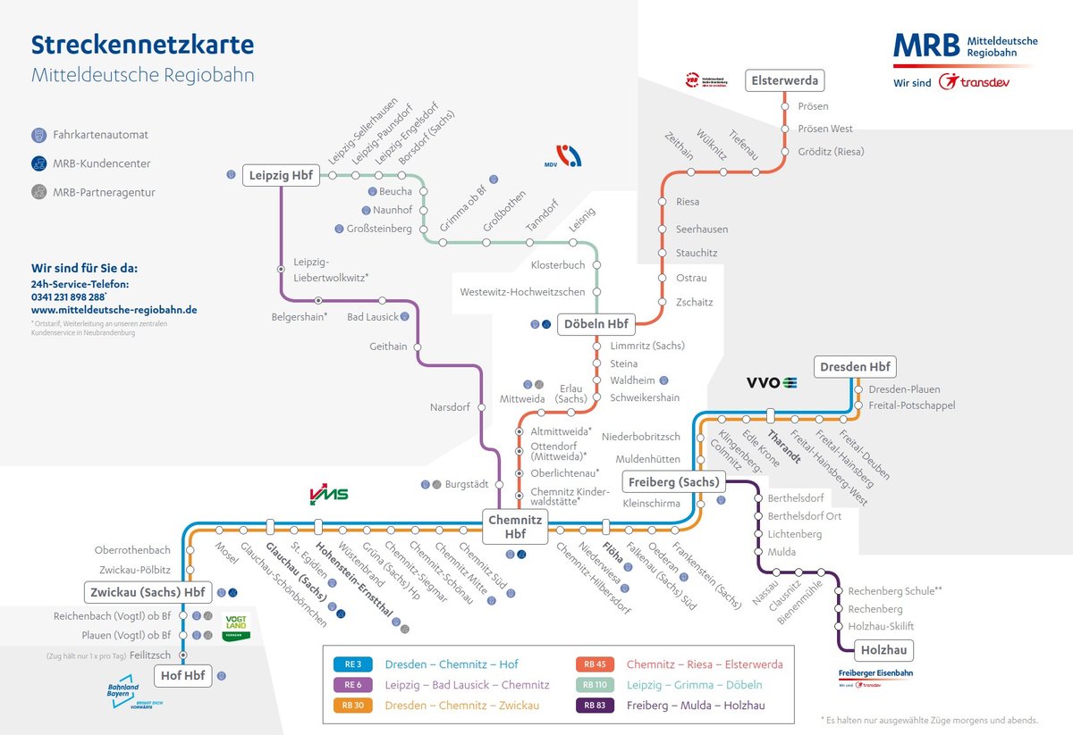 Streckennetz der MRB
