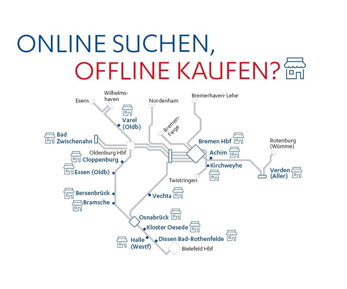 Übersicht der StreifZug-Verkaufsstellen im Verkehrsnetz der NordWestBahn