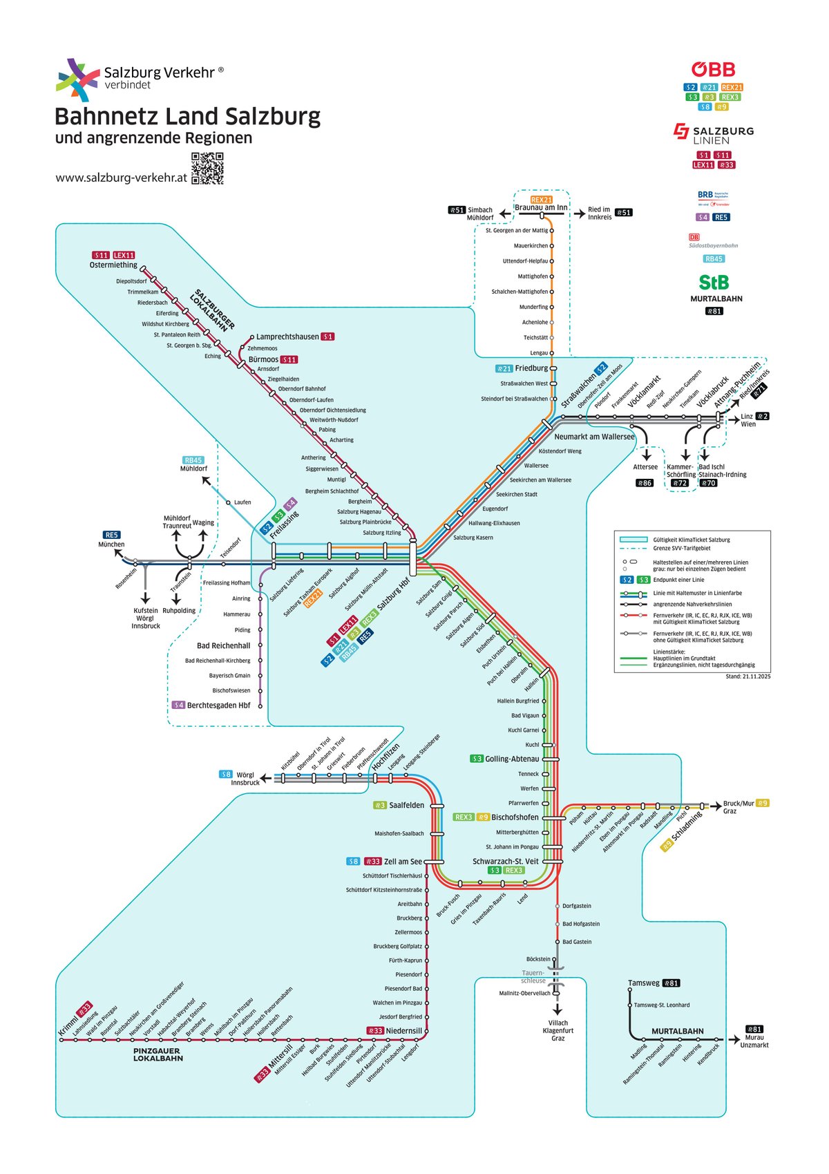 SVV-Netzplan
