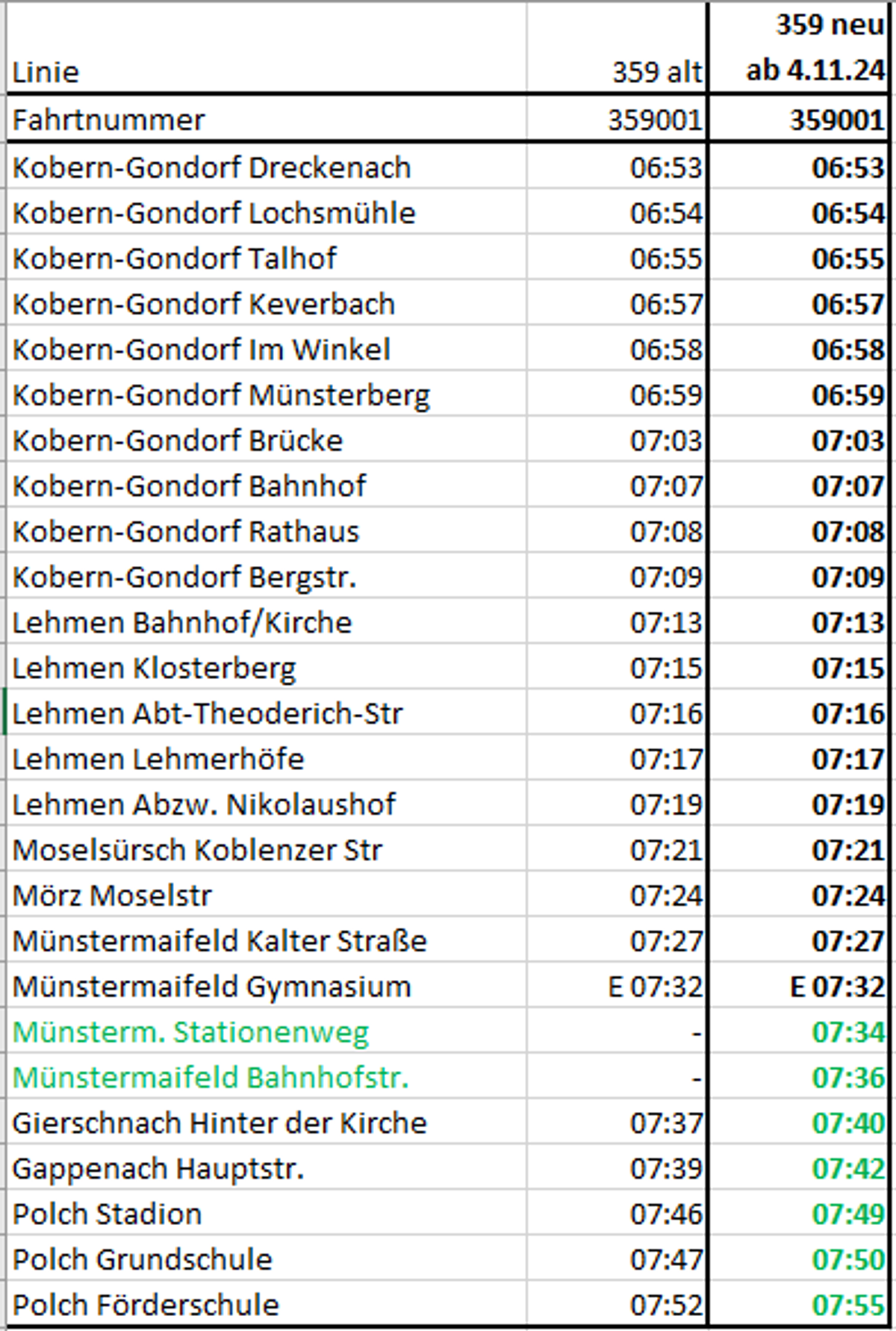 Fahrplanänderung Linie 359