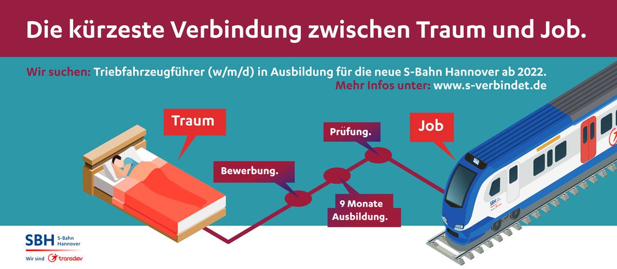 Vom Traum zum Job in neun Monaten Ausbildung.