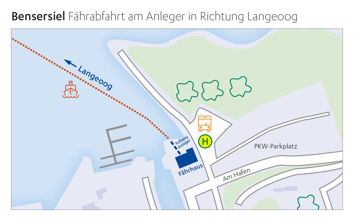 Umgebungsplan Fähranleger Bensersiel