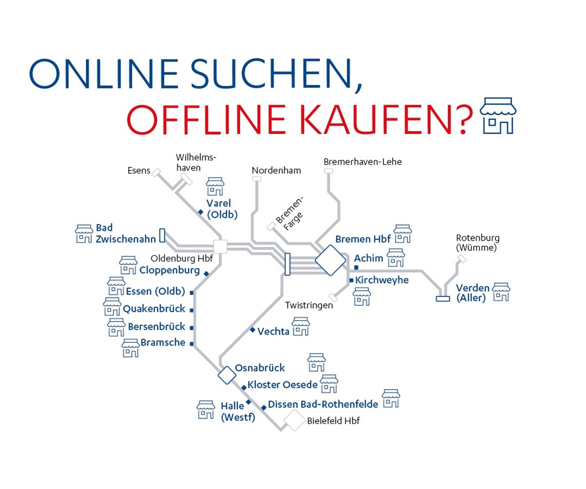 Übersicht der StreifZug-Verkaufsstellen im Verkehrsnetz der NordWestBahn