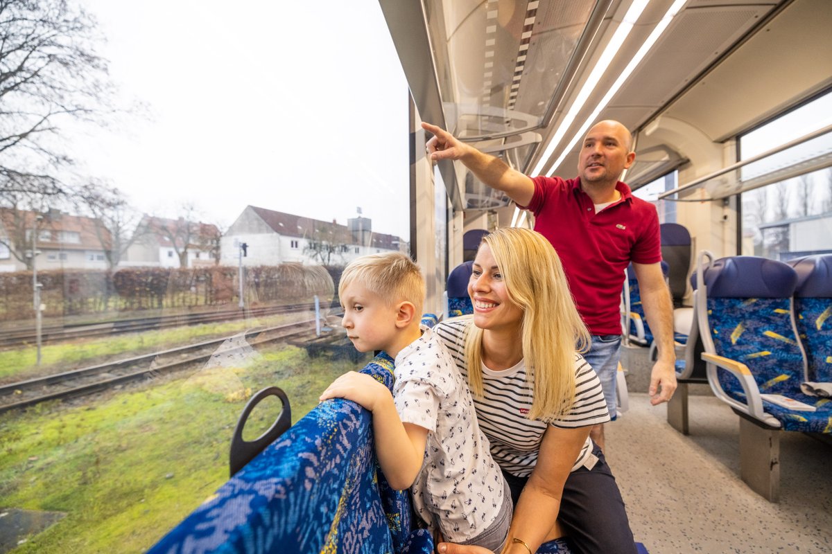 Familie im Zug 